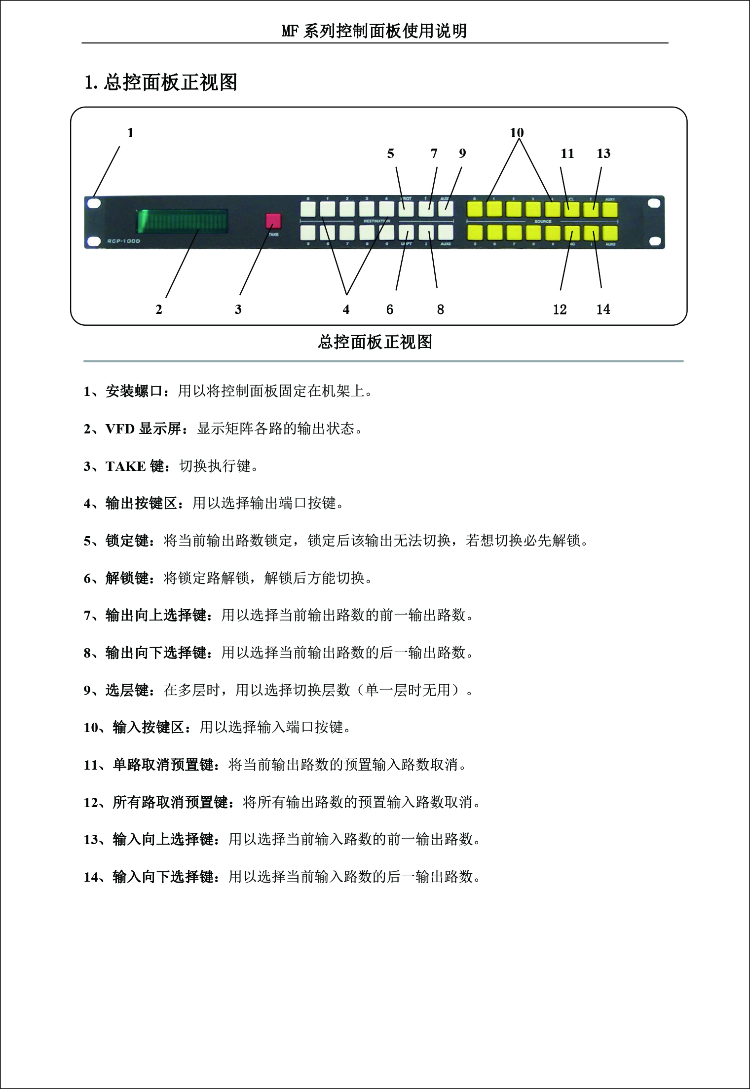 MF系列矩阵切换-操作说明-1.jpg